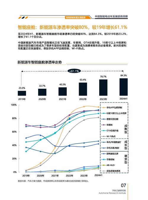 重庆213起亚对未来市场的预测，名爵汽车品牌文化的传播